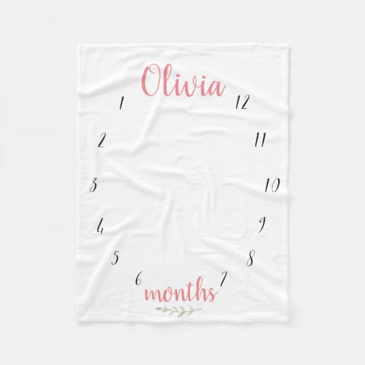 Polaire Couverture d'étape importante (Devant)