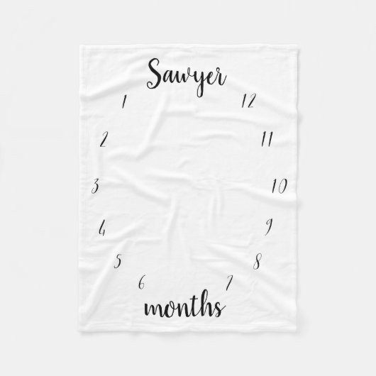 Polaire Couverture d'étape importante (Devant)