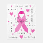 Polaire Couverture du cancer du sein (Devant)