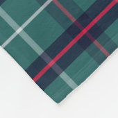 Polaire Couverture en laiton verte classique (Coin)