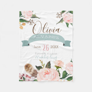 Polaire Faire-part de naissance couverture baby stat