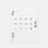 Polaire Lot moderne Twin Milestone Couverture bébé (Devant)