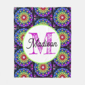 Polaire Monogramme personnaliser la couverture en toison (Devant)