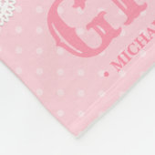 Polaire Pink Monogramme photo Collage de couverture en pol (Coin)