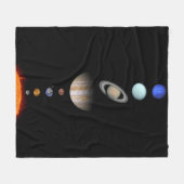 Polaire PLANÈTES de la couverture faite sur commande (Devant (Horizontal))