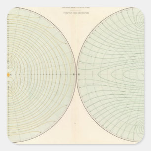 Polarisatieatmosfeer Vierkante Sticker
