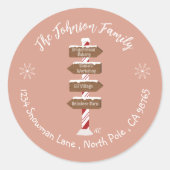 Pôle Nord Signer Noël Retour Adresse Stickers (Devant)