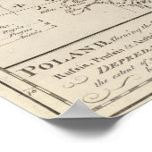 Polen, de schadeclaims van Rusland Poster (Hoek)