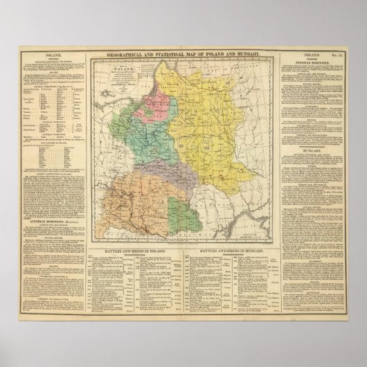 Polen, Pruisen en Hongarije Poster (Voorkant)