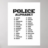 Politie-alfabet van Adam tot Zebra
