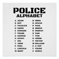 Politie-alfabet van Adam tot Zebra Unique