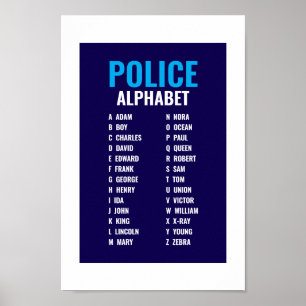 Politiefonetisch alfabet poster