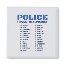 Politieke Fonetische Alfabet Adam - Zebra
