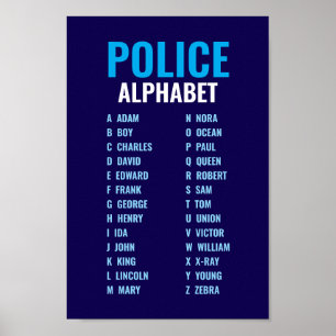 Politieke Fonetische Alfabet Blauw & Wit Poster