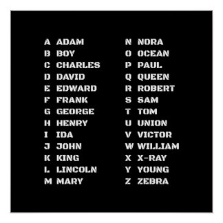 Politieke Fonetische Alfabet Chart Adam-Zebra Perfect Poster