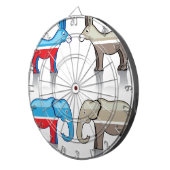 Politieke partijen in Donkey en Elephant Dartbord (Voorkant Rechts)