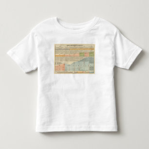 Politieke partijen, volksstemming kinder shirts