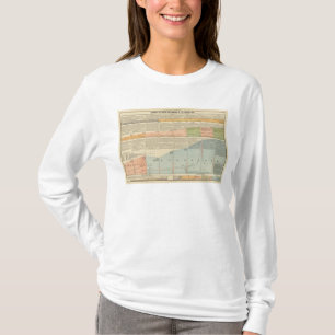 Politieke partijen, volksstemming t-shirt