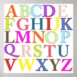 Polka Dot Alphabet Learning Poster