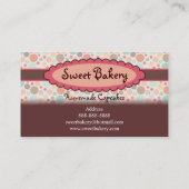 Polka Dots Strawberry Cupcake Visitekaartjes (Achterkant)