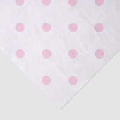 Polka Dots Tissuepapier (Detail)