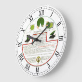 Polly Portable Phonograph Wall Clock Grote Klok (Hoek)