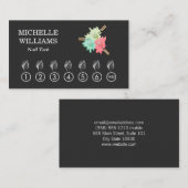 Polonais | Carte Punch (Devant / Derrière)