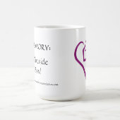 POLYAMORY: Liefde buiten de doos / Mok (Center)