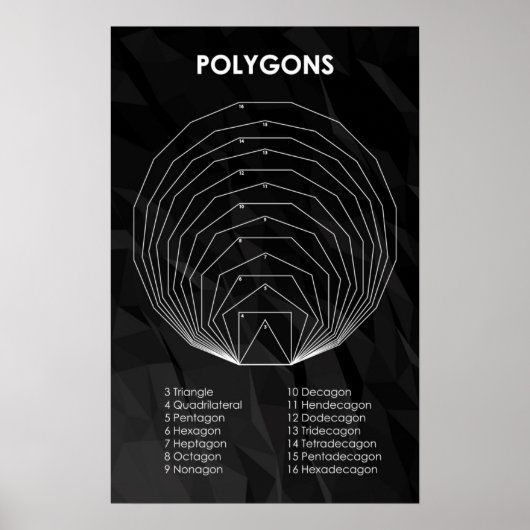 Polygonen Poster (Voorkant)