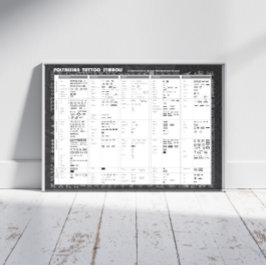 Polynesische Tattoo symbolen Poster