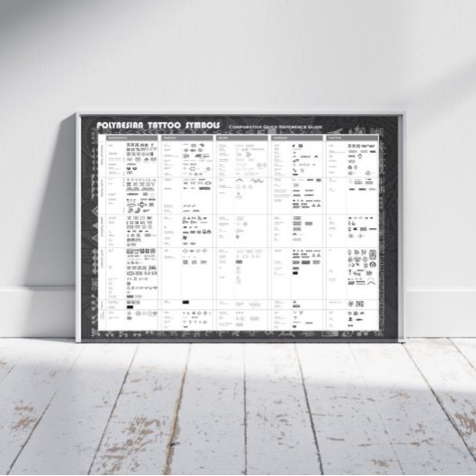 Polynesische Tattoo symbolen Poster