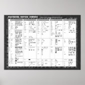 Polynesische Tattoo symbolen Poster (Voorkant)