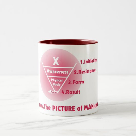 POM - Rood Tweekleurige Koffiemok (Center)