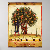 POMEGRANAAT TREE ANTIEK PARCHMENT POSTER (Voorkant)