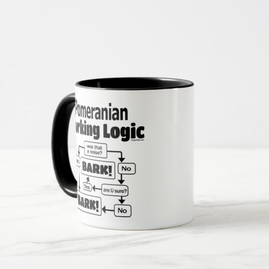 Pommeren Barking Logic Mok (Voorkant links)