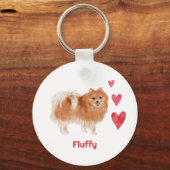Pommerse Hond Aangepaste Naam Sleutelhanger (Achterkant)