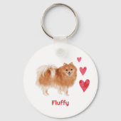 Pommerse Hond Aangepaste Naam Sleutelhanger (Achterkant)