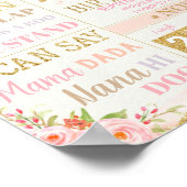 Pompoen 1e verjaardag mijlpalen geboorte statistie poster (Hoek)