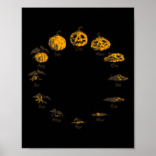 Pompoenlevenscyclus voor Thanksgiving Halloween Ko Poster