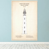Ponce de Leon Inlet Vuurtoren - Florida - SBD Canvas Afdruk (Insitu (Houten vloer))