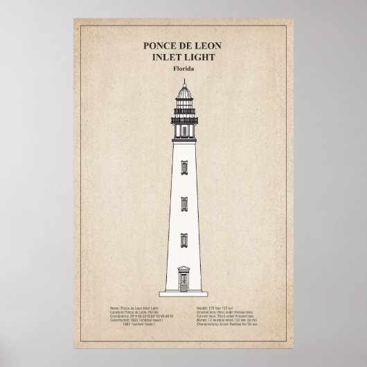 Ponce de Leon Inlet Vuurtoren - Florida - SBD Poster (Voorkant)