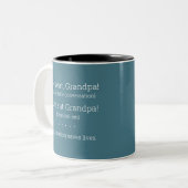 Ponctuation Sauve des vies - Grammaire Règle Mug - (Devant gauche)