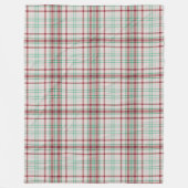 Pond Fleece Deken (Voorkant)