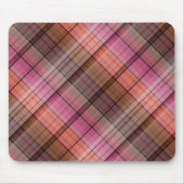 Pond Muismat (Voorkant)