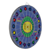 Pong-tabel Dartbord (Voorkant Links)