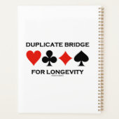 Pont Dupliqué Pour Longévité (Dos)