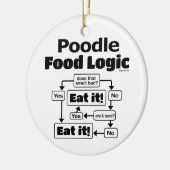 Poodle Food Logic Keramisch Ornament (Links)