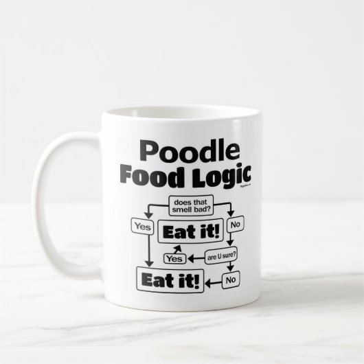 Poodle Food Logic Koffiemok (Links)