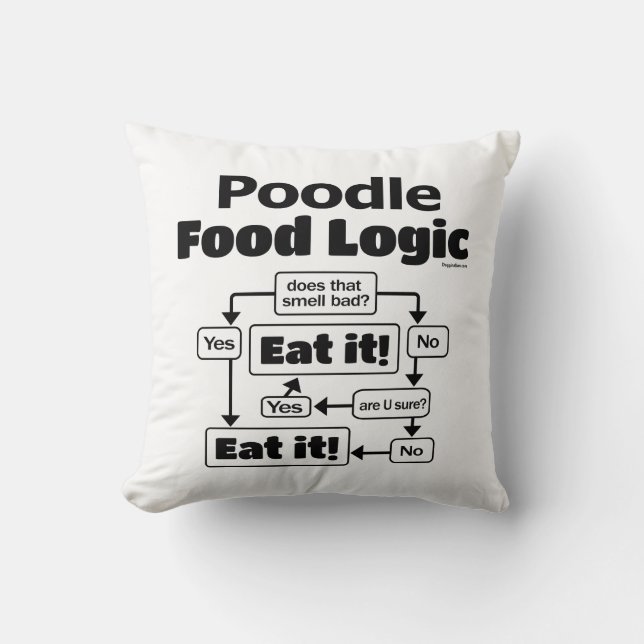 Poodle Food Logic Kussen (Voorkant)
