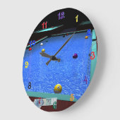 Pool Billiards Acrylwand Klok (Hoek)